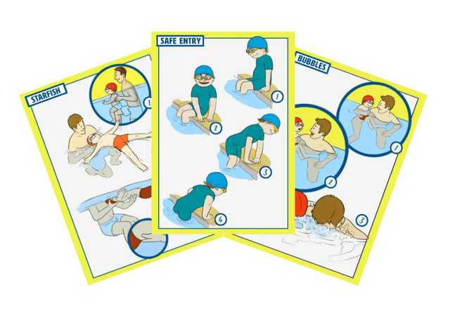 Learn to swim Flashcards
